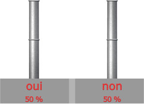 Comptez-vous acheter la marque FRANCE-GEOTHERMIE dans le futur?

Oui : 2 sur 4 = 83.4%

Non : 2 sur 4 = 16.6%